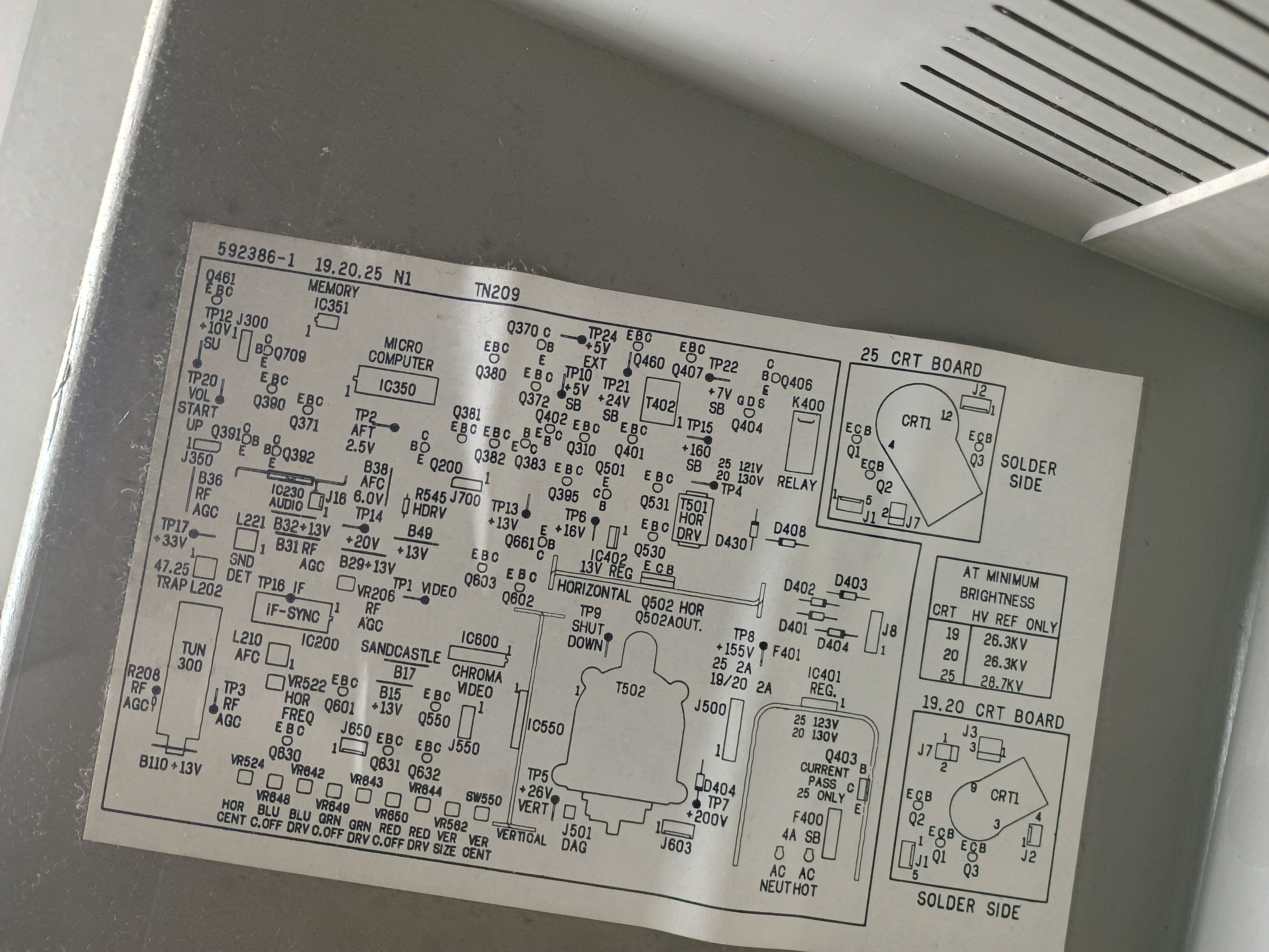 Magnavox RX9019 GY02