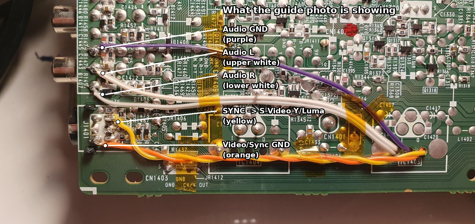 Sony KV-XA34M31