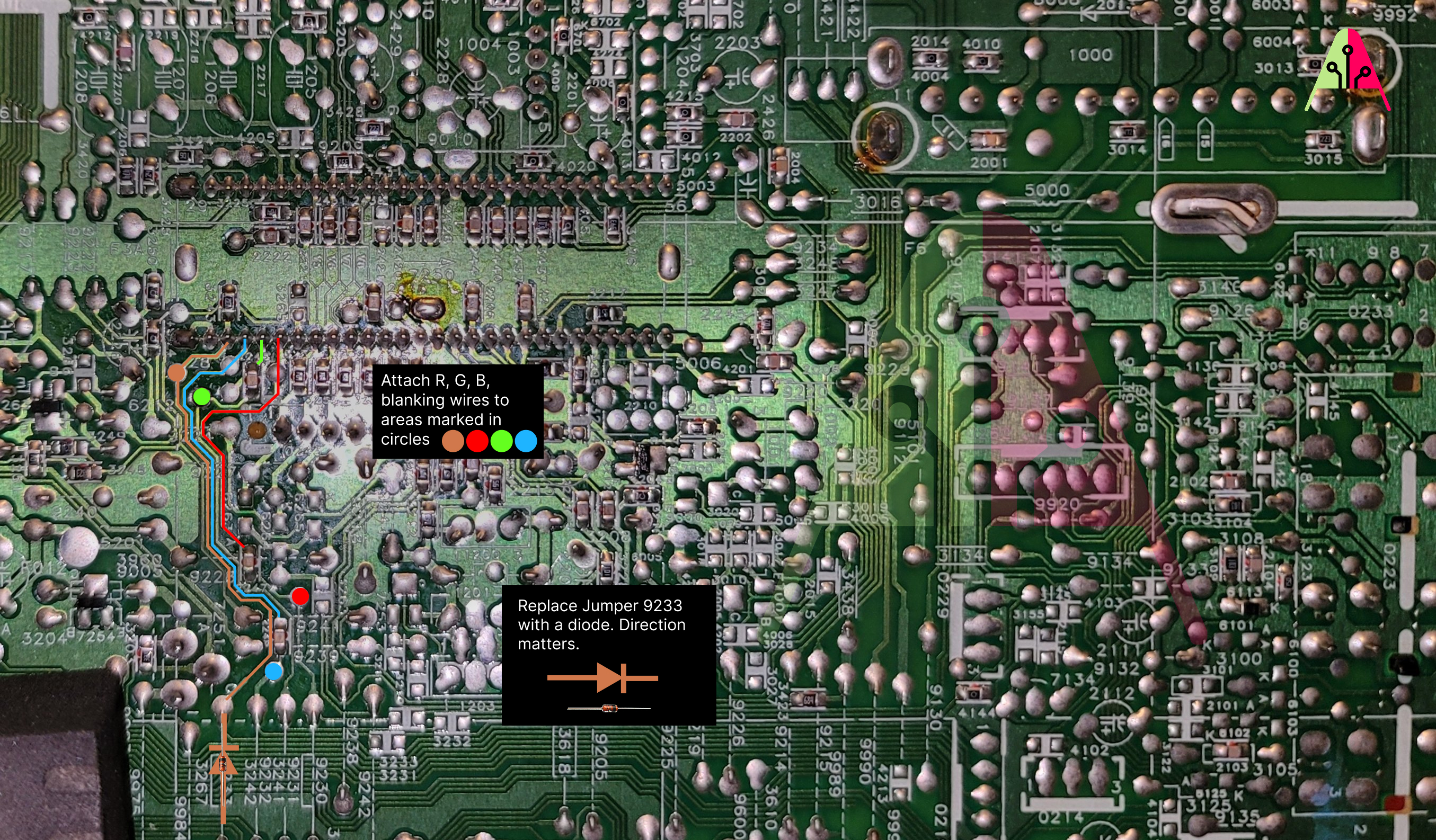Magnavox MS2730C