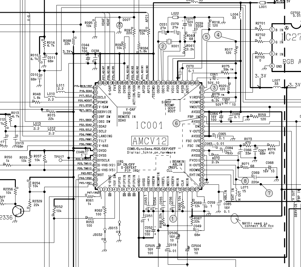 Panasonic CT-32XS12F