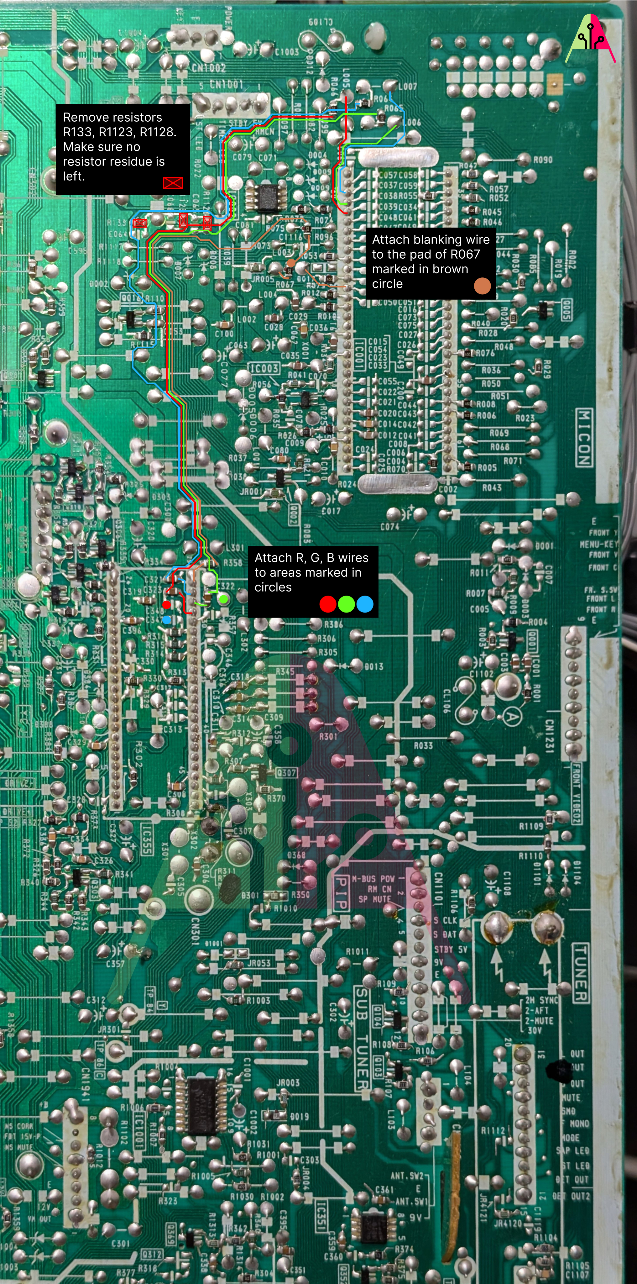 Sony KV-36FS12