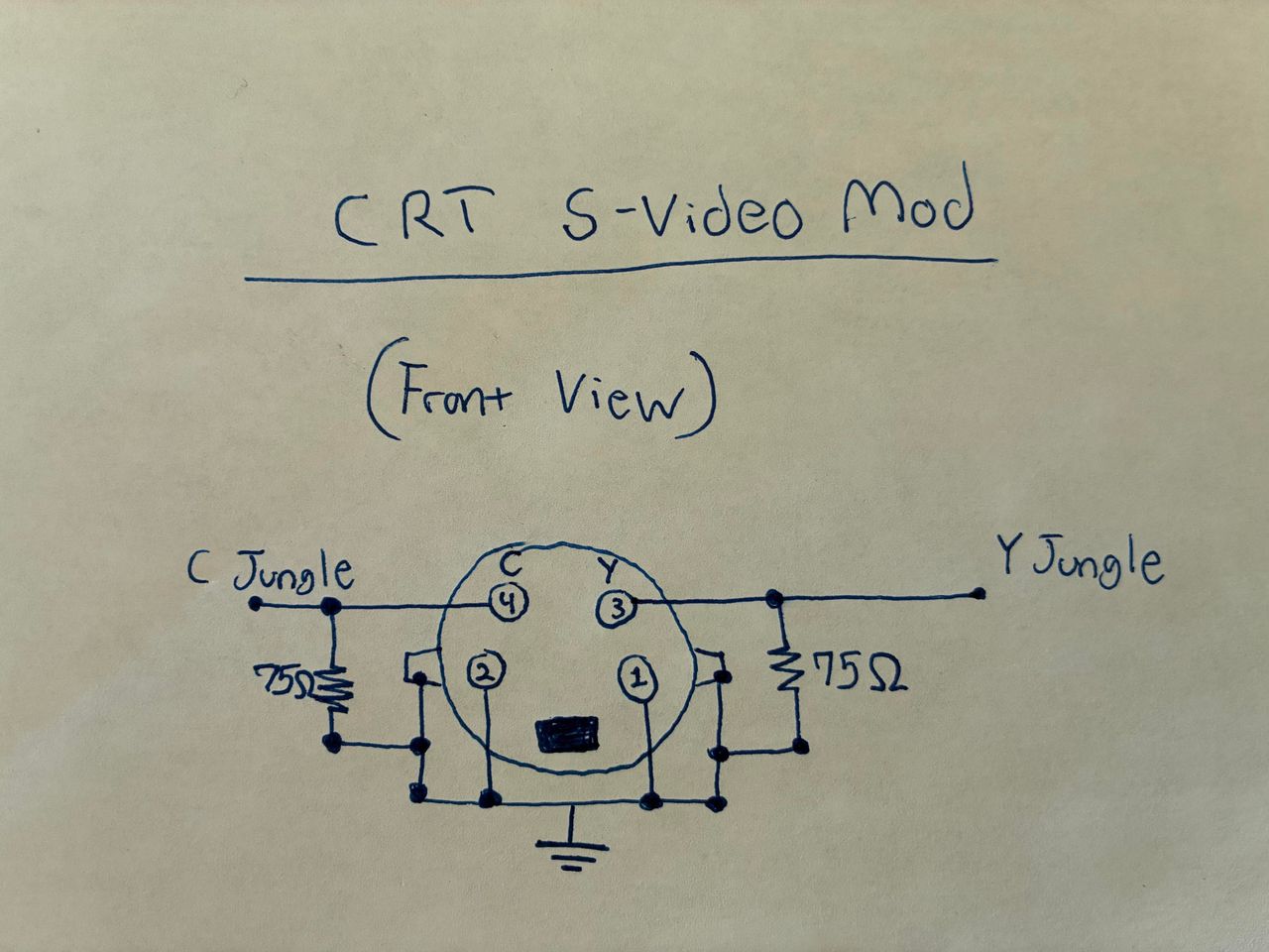 KV-20TS29 - - S Video socket Chroma directly injected to Jungle Chroma in. - S Video socket Luma to composite video in - S...