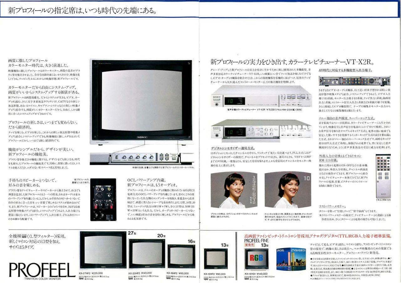 Sony KX-13HG1 | Sunthar's Super Sector