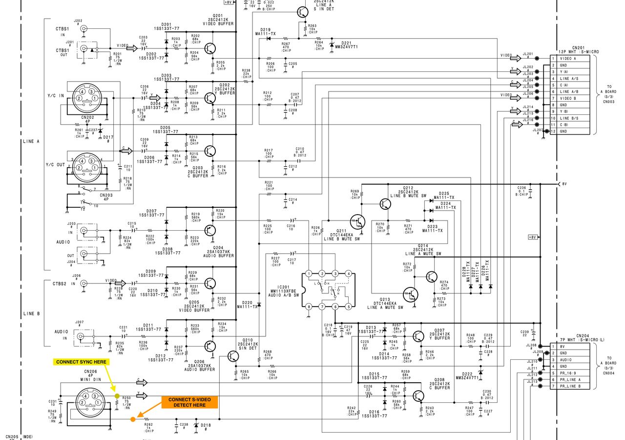 PVM-20L1 - You can connect your sync and s-video detect to what's marked above.