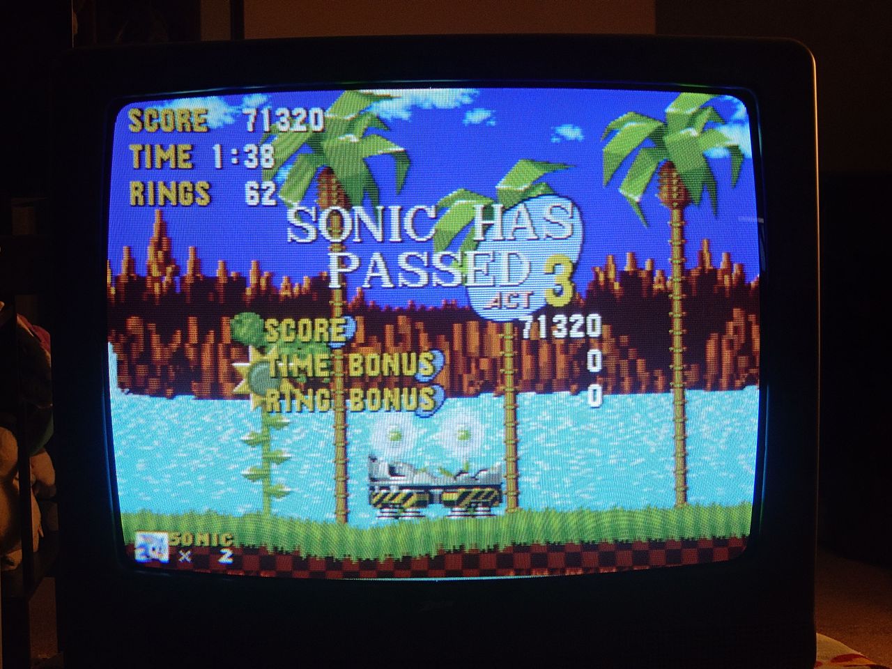 Zenith SY2568S RGB image