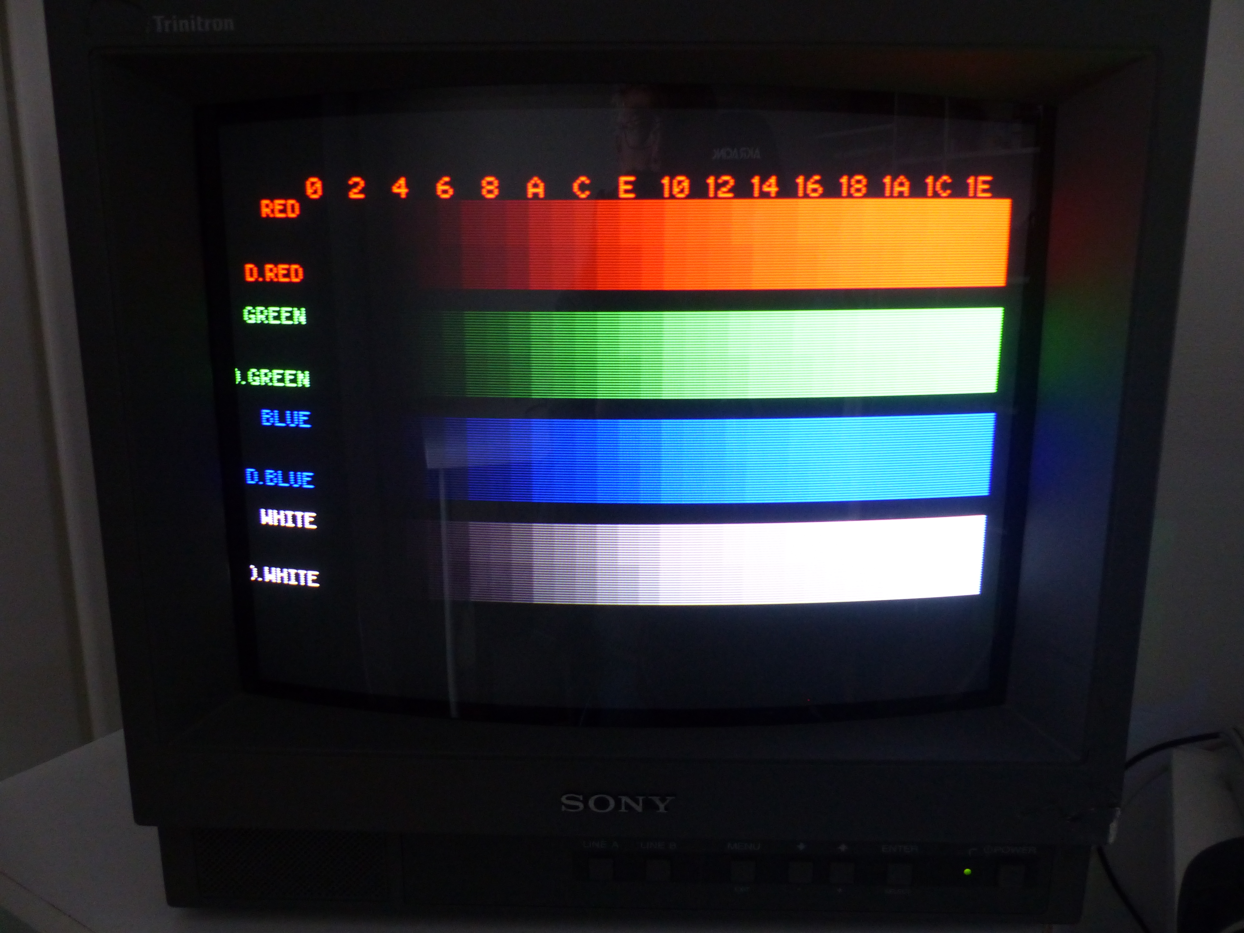 Sony PVM-14L1 | Sunthar's Super Sector