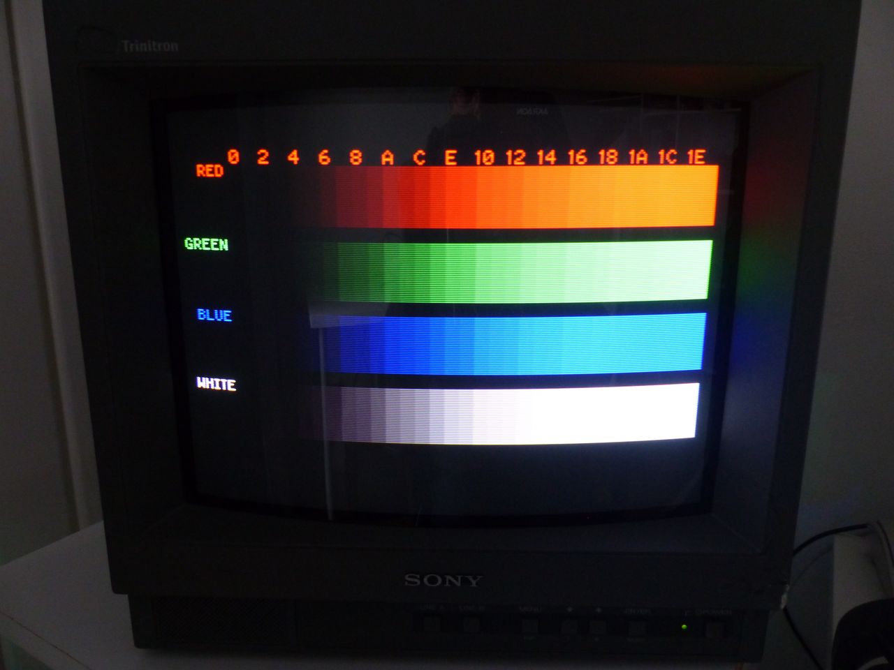 PVM-14L1
