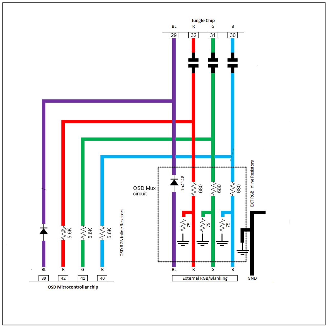 KV-20M40 - 2. Create a mux circuit with 75 Ohm termination resistors and 680 Ohm inline resistors for R, G, B, like shown...