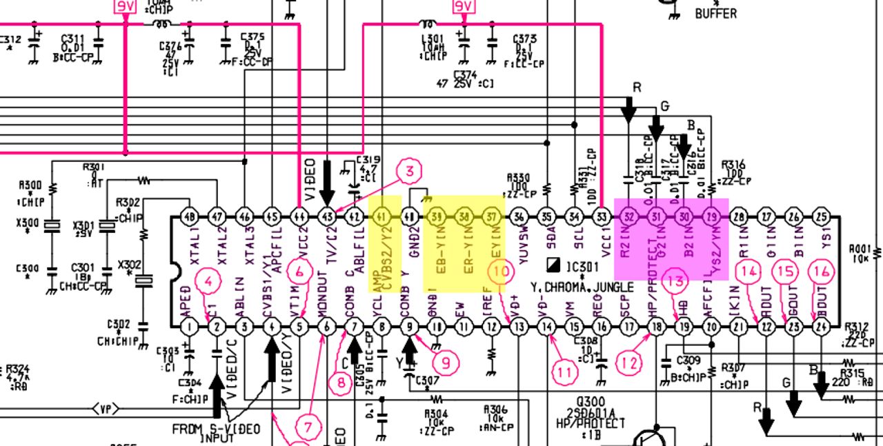 KV-20M40 - Looking at the Chroma/Jungle chip in the schematics, there are 2 sets of pins that are relevant: - pins 32,31,3...